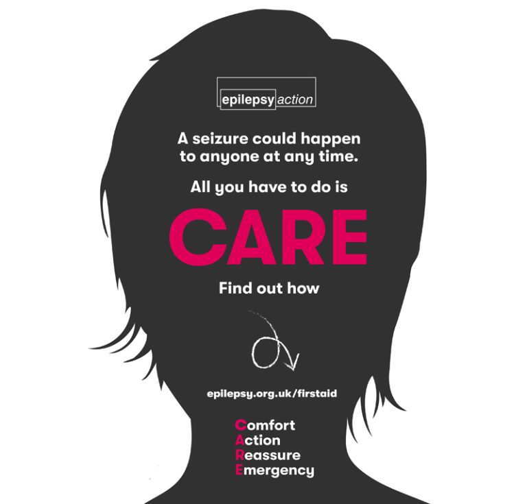 First aid for tonicclonic seizures (Poster for surgeries) Epilepsy