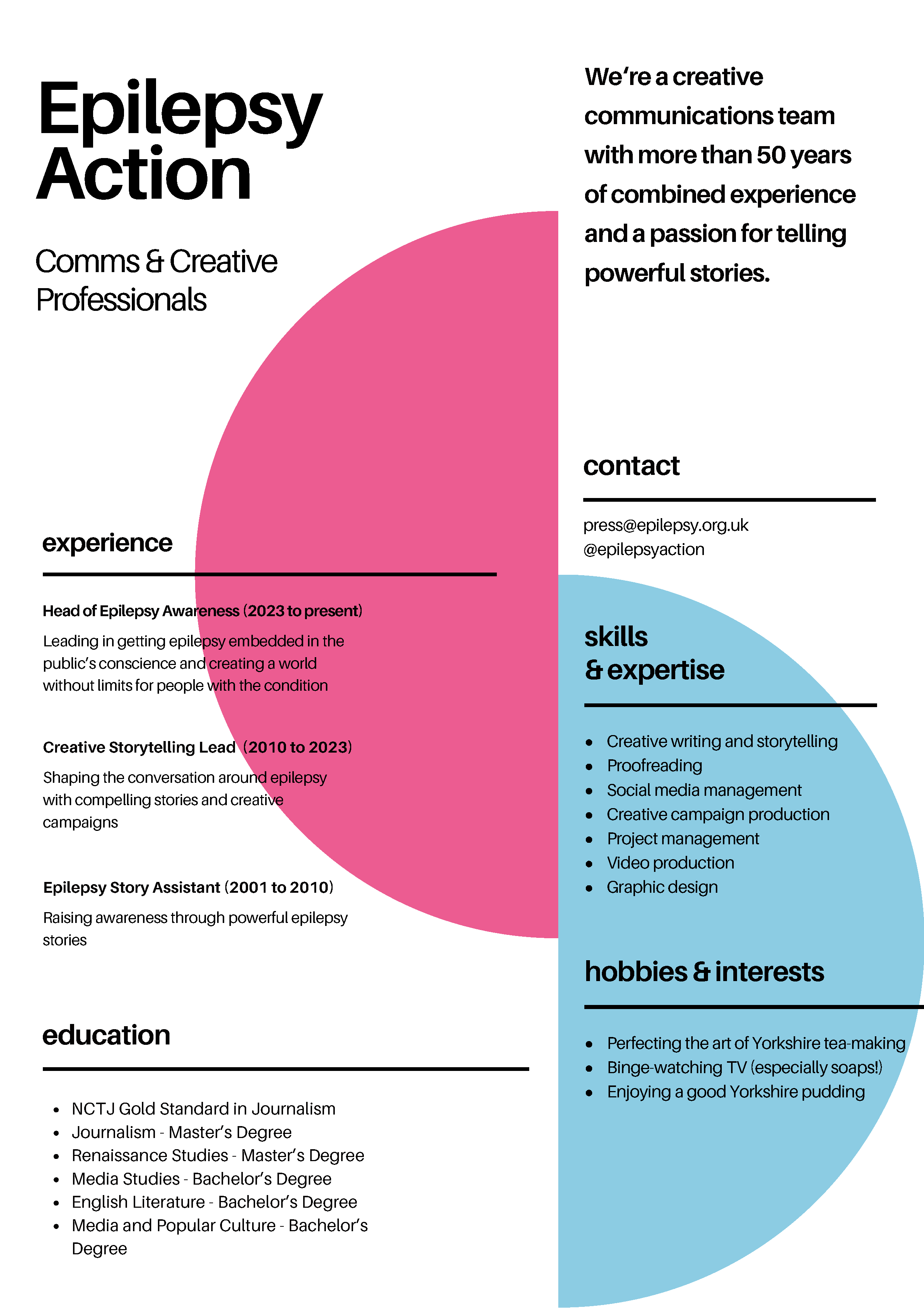 Emmerdale CV