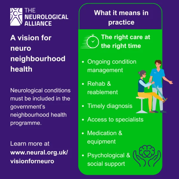 Neuro neighbourhood health: ensuring effective neurology care in community health